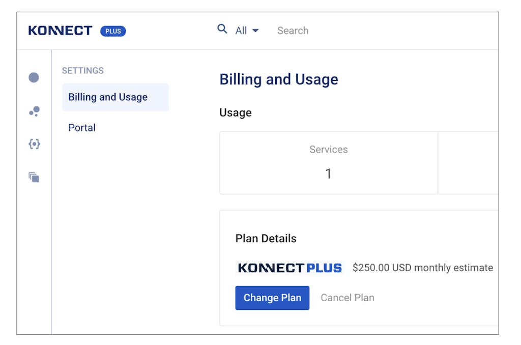 Kong Konnect Plus: Billing and Usage