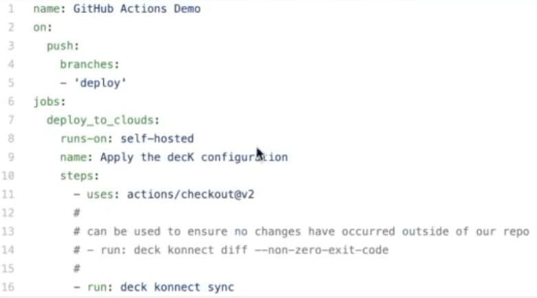 Kong Automation with GitHub Actions