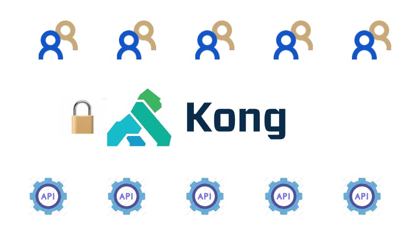 Kong API gateway