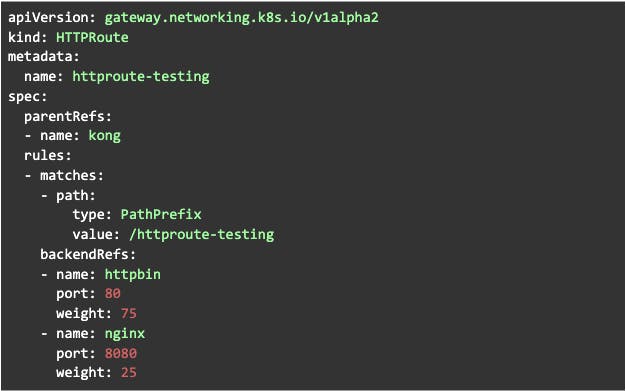 Weighted Load Balancing in Gateway API