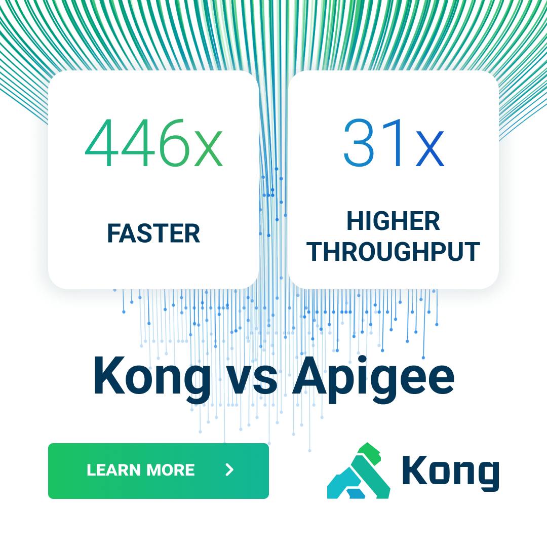 Kong API vs Google Apigee Report Kong Inc.