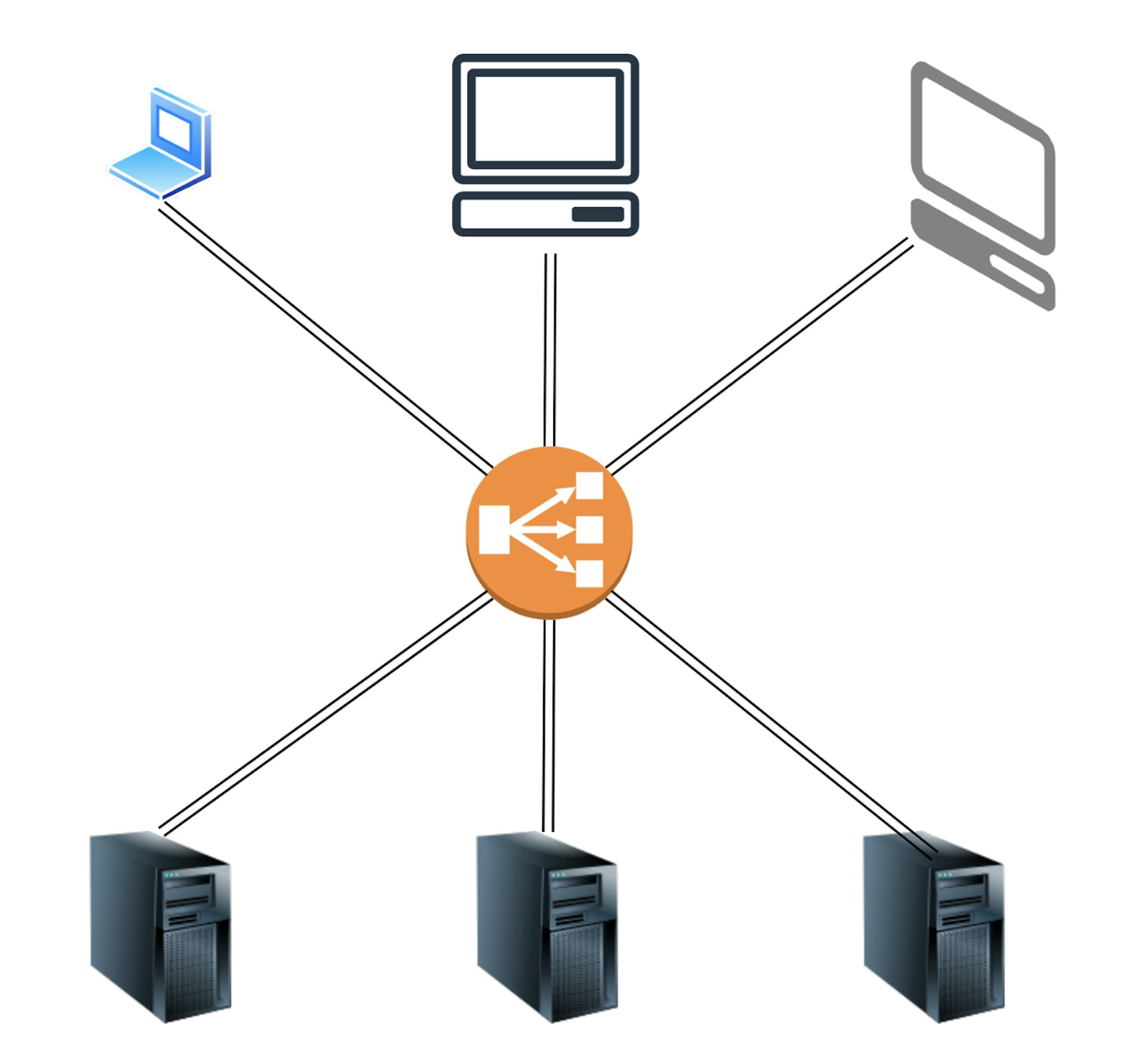 api-gateway-vs-load-balancer-which-is-right-for-your-application