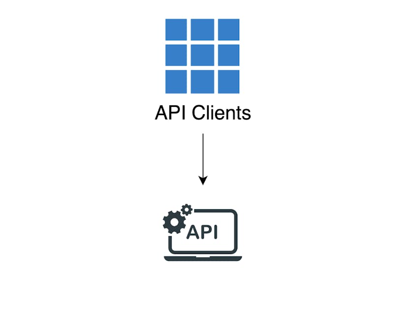 API Gateway vs Load Balancer: Which is Right for Your Application ...